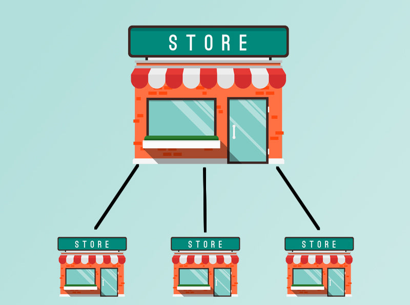 Trespa to offer Corporate Identity Program (CID) for franchisees ...